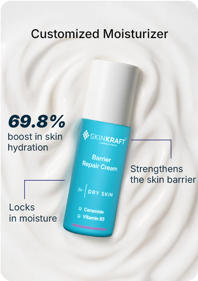 Your Skin, Uniquely Understood
