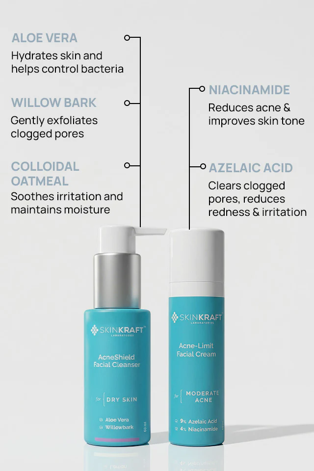 Acne Control Combo For Dry Skin - Image 3